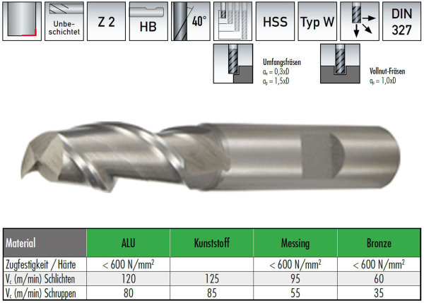 HSS-Aluminium Schaftfräser, 2-schneidig, kurz