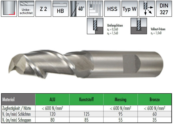 HSS-Aluminium Schaftfräser, 2-schneidig, kurz, 2,0 mm