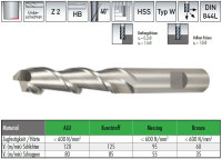 HSS-Aluminium Schaftfräser, 2-schneidig, lang, 4,0 mm