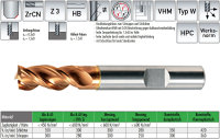 VHM-HPC-Schaftfräser, 3-schneidig, mittel, Aluminium