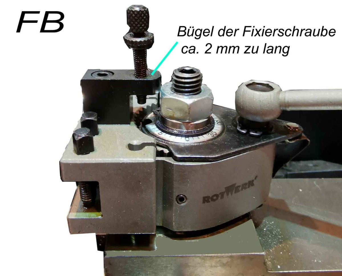 Parat Multifix Schnellwechselhalter-Set, System