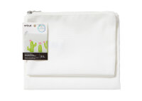 Cosmetic Bag Blanks (3pcs) (2008211)